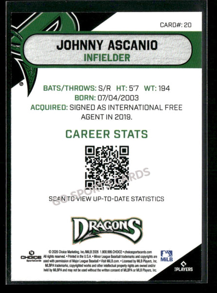 2026 Dayton Dragons Johnny Ascanio