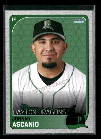 2026 Dayton Dragons Johnny Ascanio
