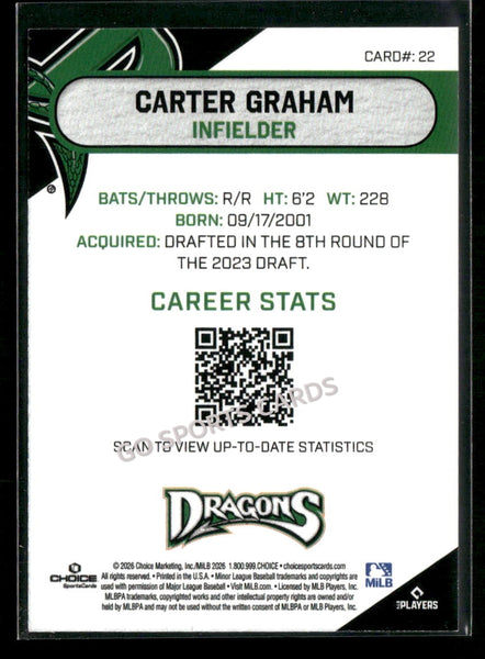 2026 Dayton Dragons Carter Graham