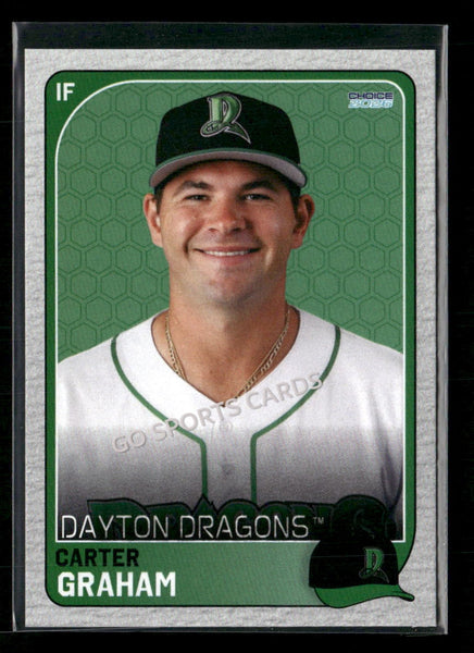 2026 Dayton Dragons Carter Graham