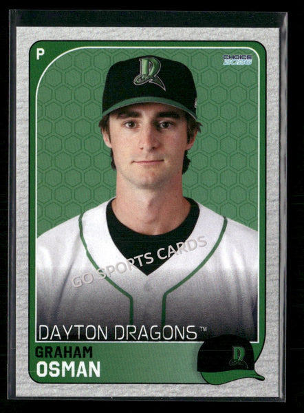 2026 Dayton Dragons Graham Osman