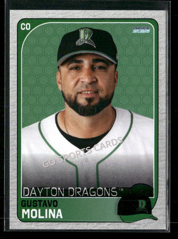 2026 Dayton Dragons Gustavo Molina