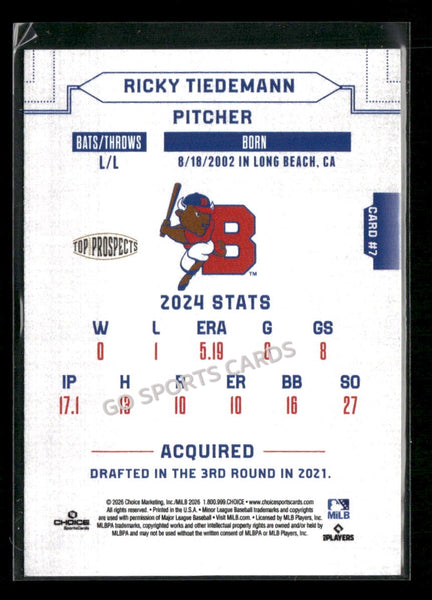 2026 AAA Top Prospects Buffalo Bisons Ricky Tiedemann