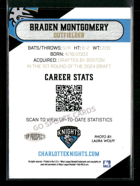 2026 AAA Top Prospects Charlotte Knights Braden Montgomery