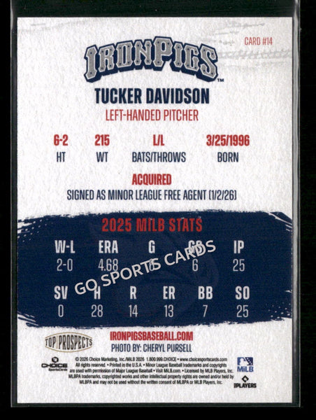 2026 AAA Top Prospects Lehigh Valley IronPigs Tucker Davidson
