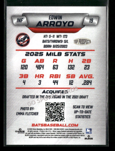 2026 AAA Top Prospects Louisville Bats Edwin Arroyo