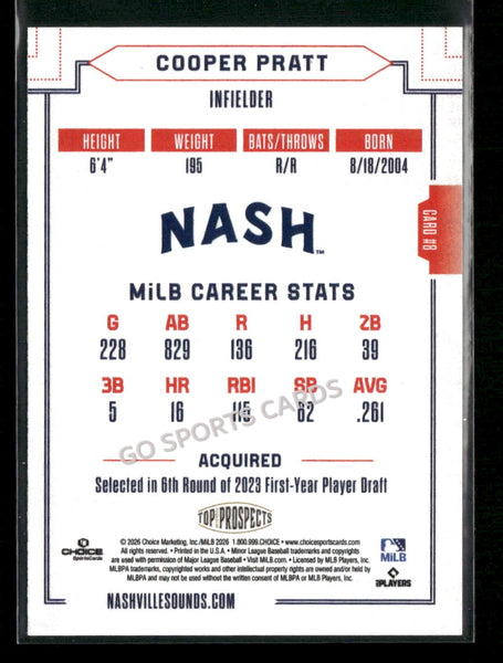 2026 AAA Top Prospects Nashville Sounds Cooper Pratt