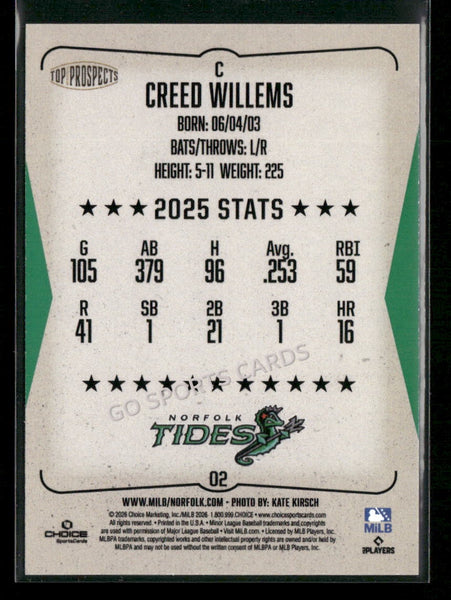 2026 AAA Top Prospects Norfolk Tides Creed Willems