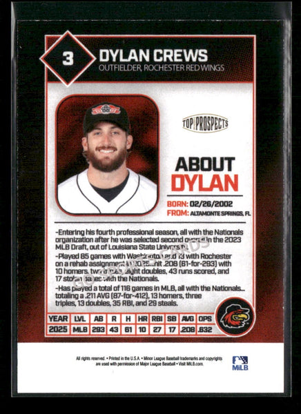 2026 AAA Top Prospects Rochester Red Wings Dylan Crews