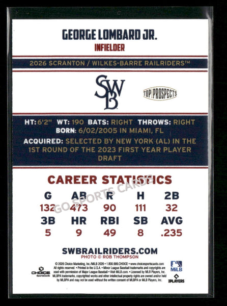 2026 AAA Top Prospects Scranton Wilkes Barre Railriders George Lombard Jr