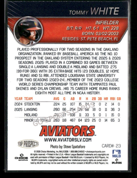 2026 AAA Top Prospects Las Vegas Aviators Tommy White