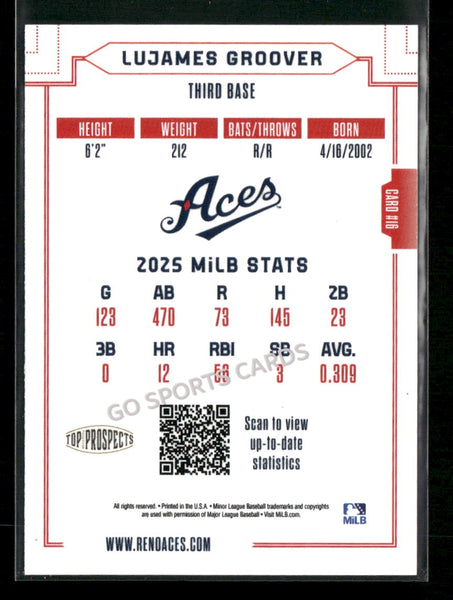 2026 AAA Top Prospects Reno Aces LuJames Groover