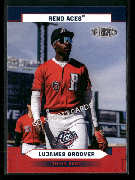 2026 AAA Top Prospects Reno Aces LuJames Groover