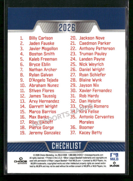 2026 Kannapolis Cannonballers Header Checklist