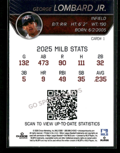 2026 Somerset Patriots George Lombard Jr