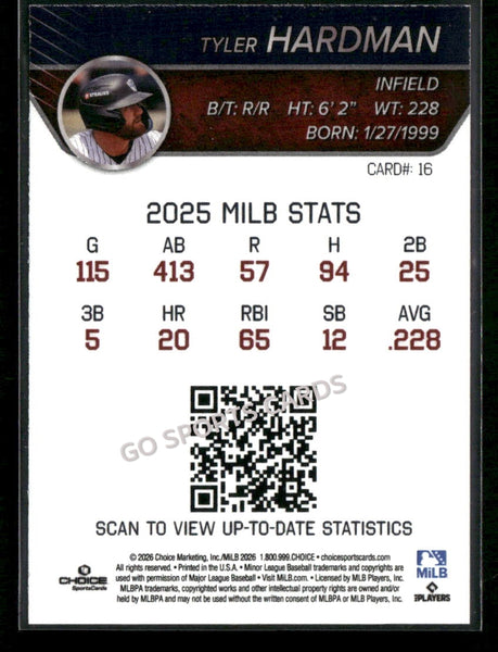 2026 Somerset Patriots Tyler Hardman