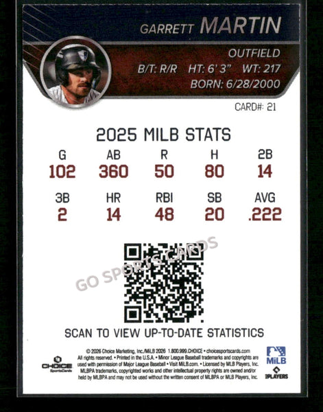 2026 Somerset Patriots Garrett Martin