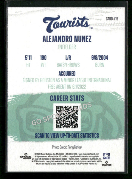 2026 Asheville Tourists Alejandro Nunez