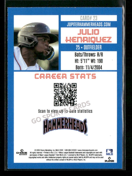 2026 Jupiter Hammerheads Julio Henriquez