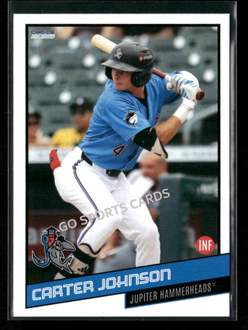 2026 Jupiter Hammerheads Carter Johnson