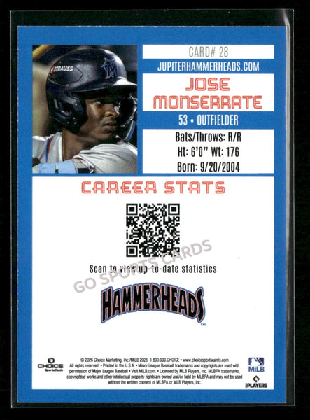 2026 Jupiter Hammerheads Jose Monserrate