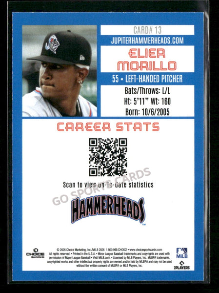 2026 Jupiter Hammerheads Elier Morillo