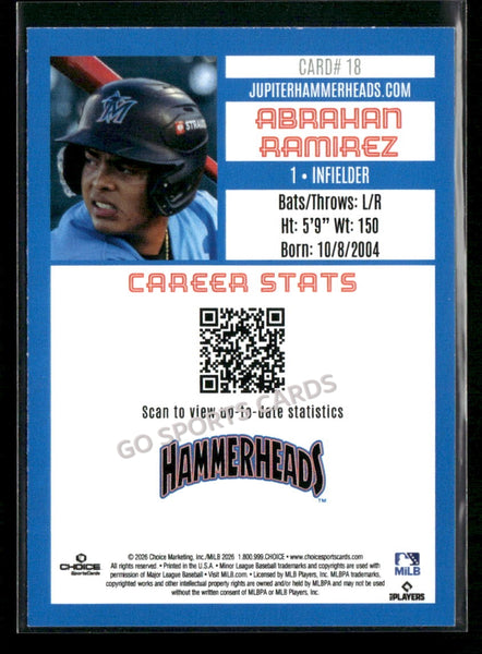 2026 Jupiter Hammerheads Abrahan Ramirez