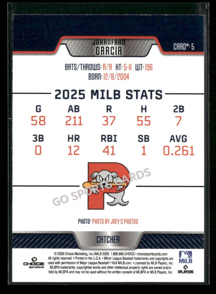 2026 Portland Sea Dogs Johanfran Garcia