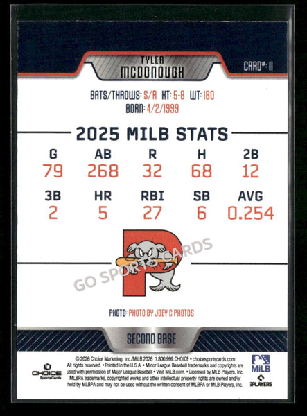 2026 Portland Sea Dogs Tyler McDonough