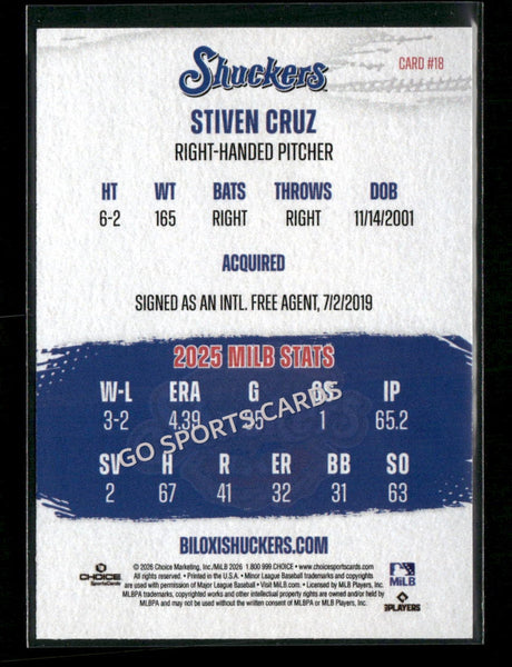 2026 Biloxi Shuckers Stiven Cruz