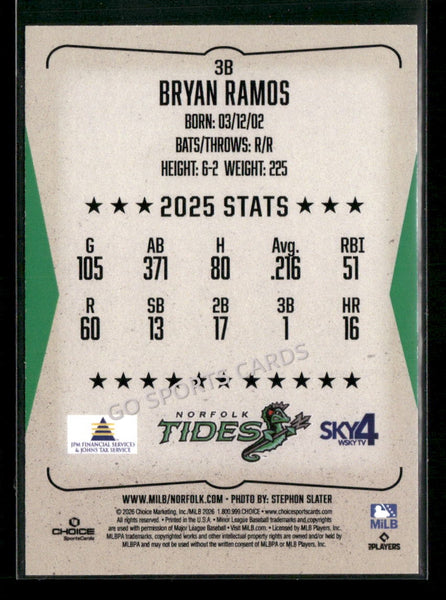 2026 Norfolk Tides Bryan Ramos