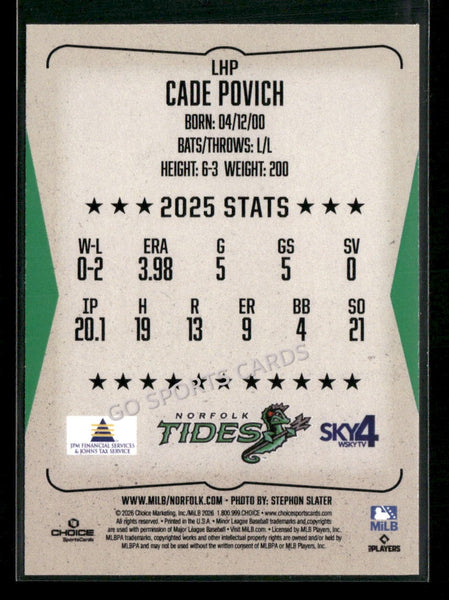 2026 Norfolk Tides Cade Povich
