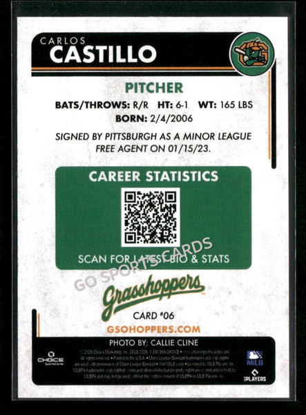 2026 Greensboro Grasshoppers Carlos Castillo