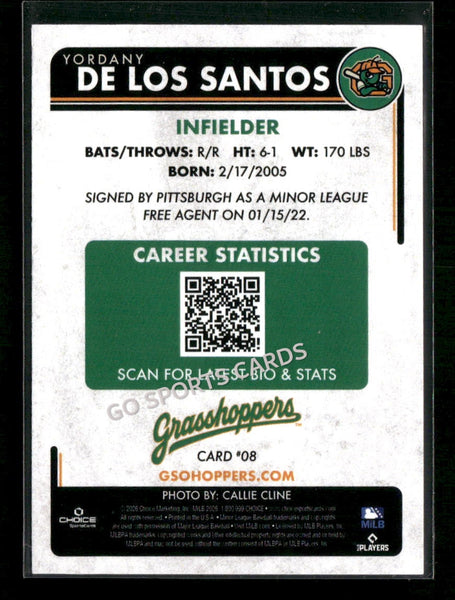 2026 Greensboro Grasshoppers Yordany De Los Santos