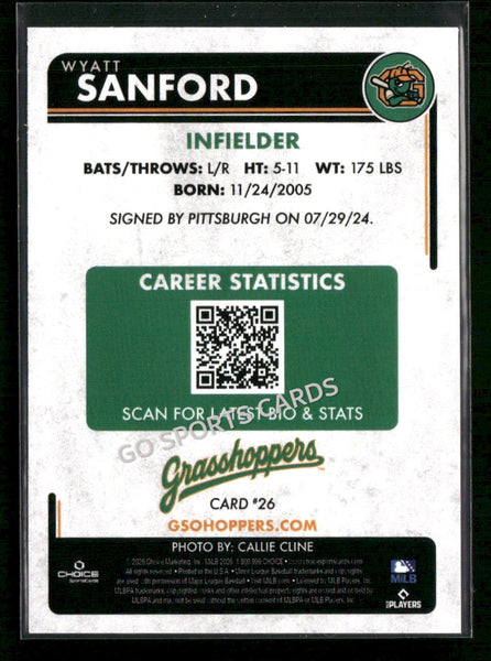 2026 Greensboro Grasshoppers Wyatt Sanford