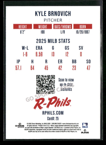 2026 Reading Fightin Phils 2nd Kyle Brnovich