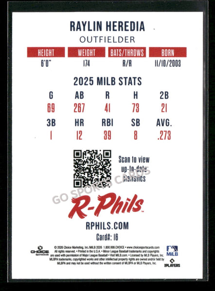 2026 Reading Fightin Phils 2nd Raylin Heredia