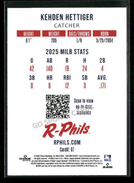 2026 Reading Fightin Phils 2nd Kehden Hettiger