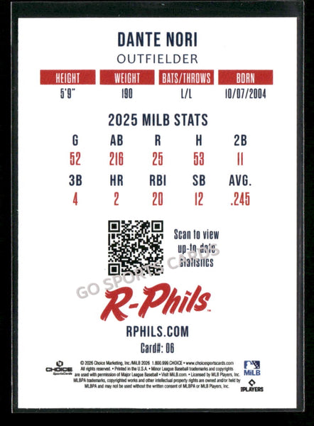 2026 Reading Fightin Phils 2nd Dante Nori