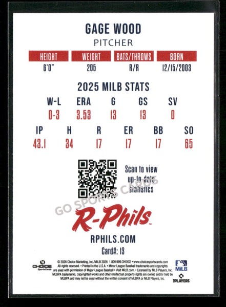 2026 Reading Fightin Phils 2nd Gage Wood