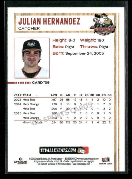 2026 Tri City Valleycats Julian Hernandez