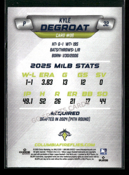 2026 Columbia Fireflies Kyle Degroat
