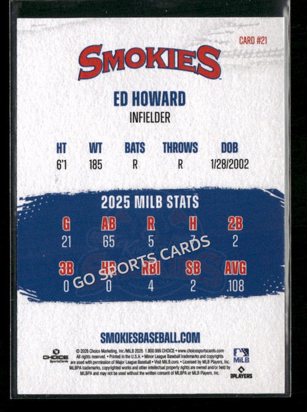 2026 Knoxville Smokies Ed Howard
