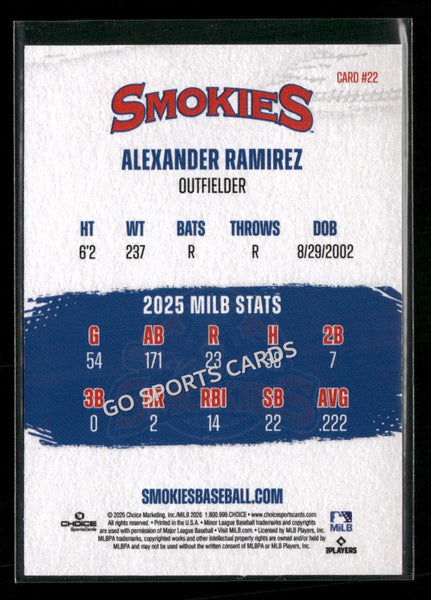 2026 Knoxville Smokies Alexander Ramirez