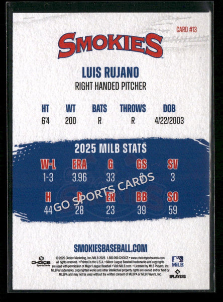 2026 Knoxville Smokies Luis Rujano