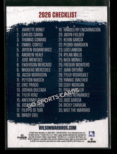 2026 Wilson Warbirds Header Checklist