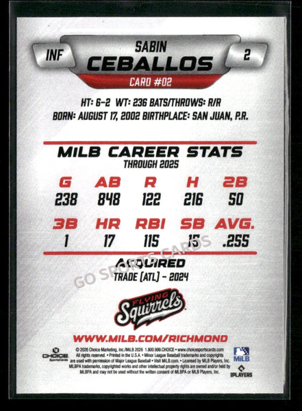 2026 Richmond Flying Squirrels Sabin Ceballos