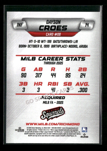 2026 Richmond Flying Squirrels Dayson Croes