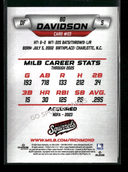 2026 Richmond Flying Squirrels Bo Davidson