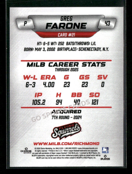 2026 Richmond Flying Squirrels Greg Farone